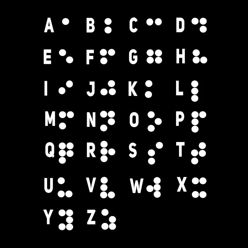 Lettre Braille Langue Braille Alphabet