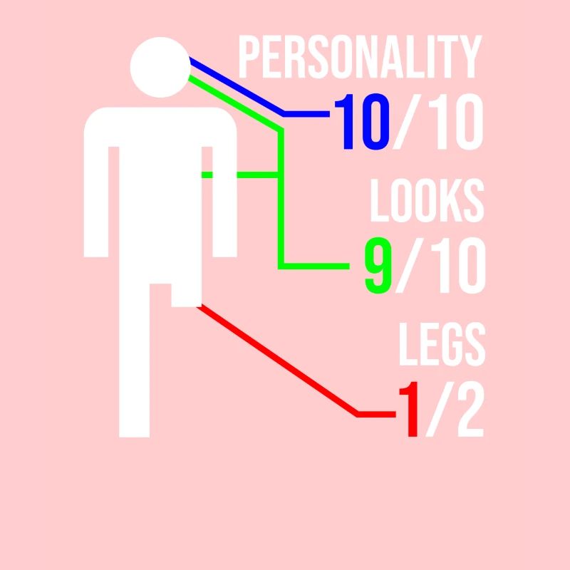 Invalidité de cadeau d'amputation de jambe