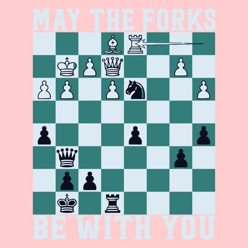 Que les Fourches soient avec vous