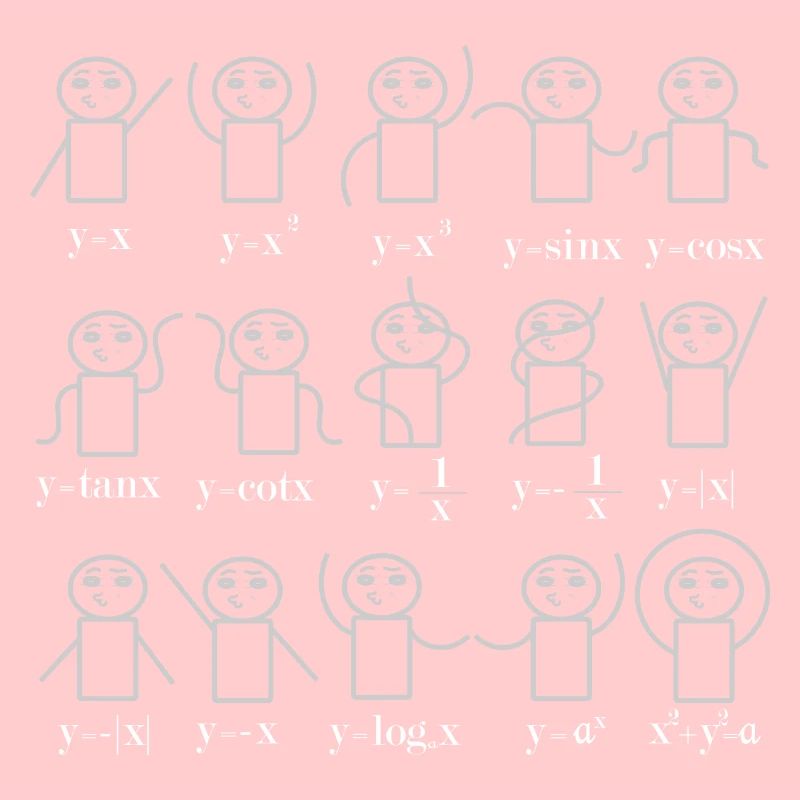 Fonctions mathématiques