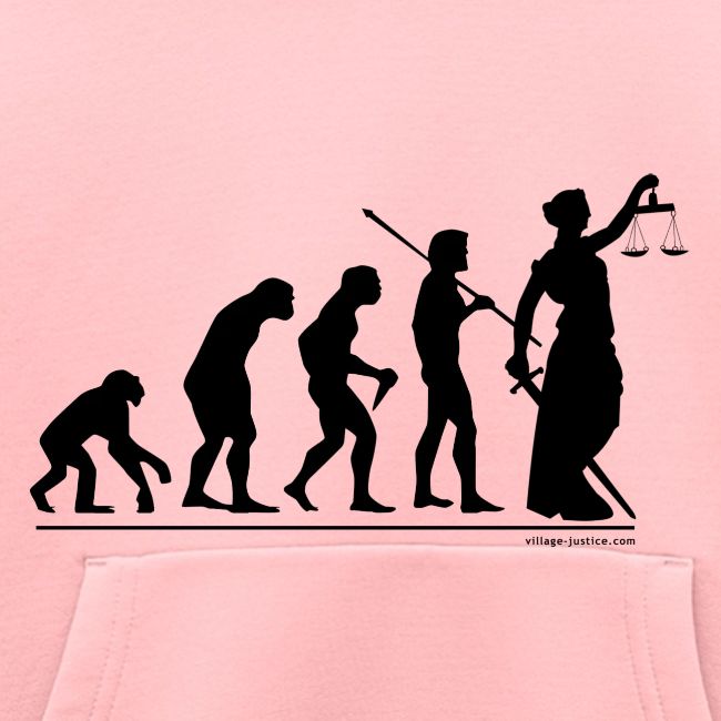 L'évolution du Droit