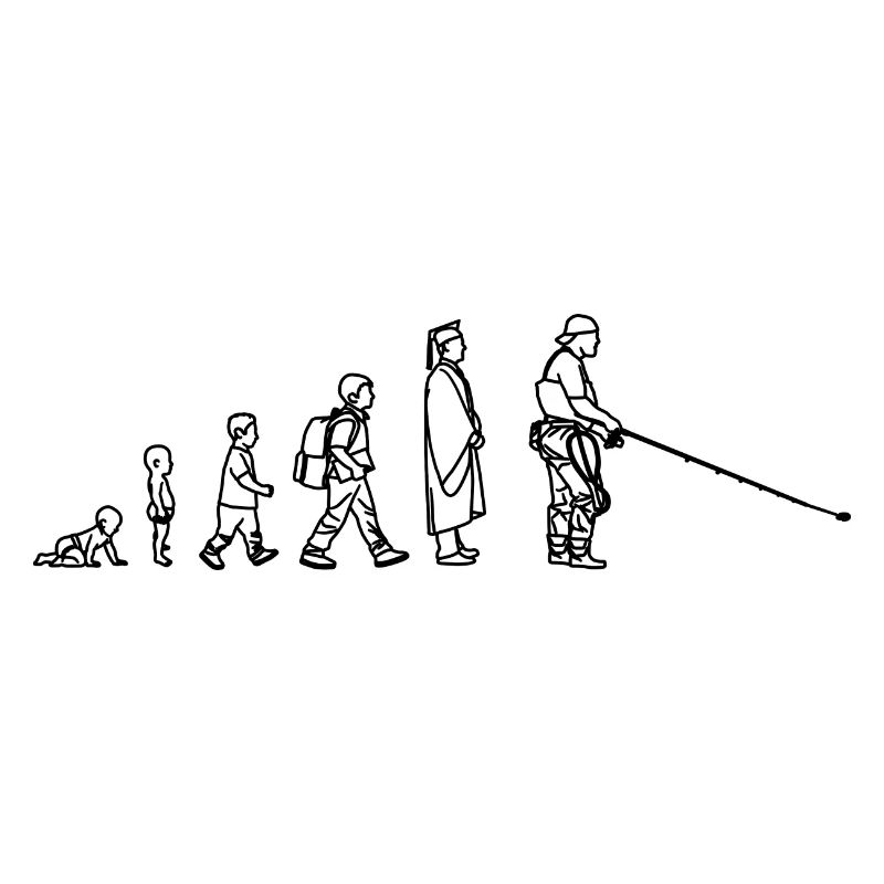 Évolution de Fischer