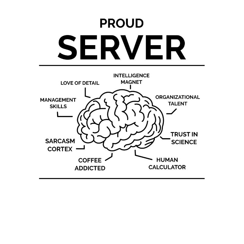 Kellner Kellnerin Restaurantfachfrau