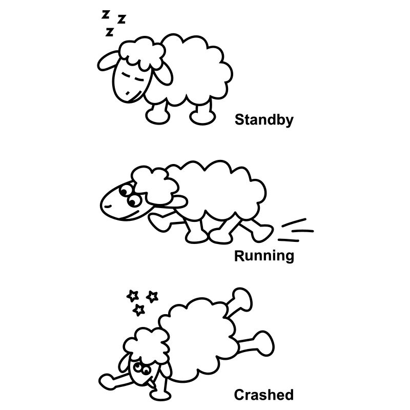 Schaf Standby Running Crashed