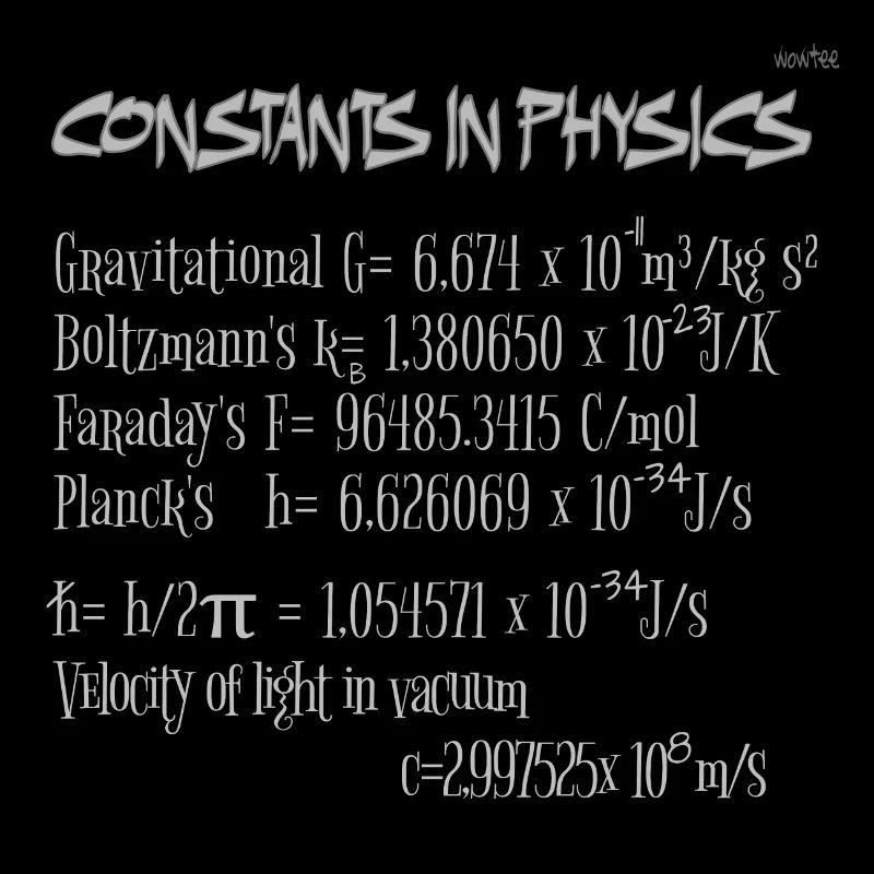 Constants in physics
