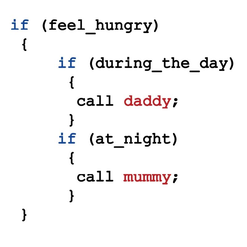 Baby bodysuit developer