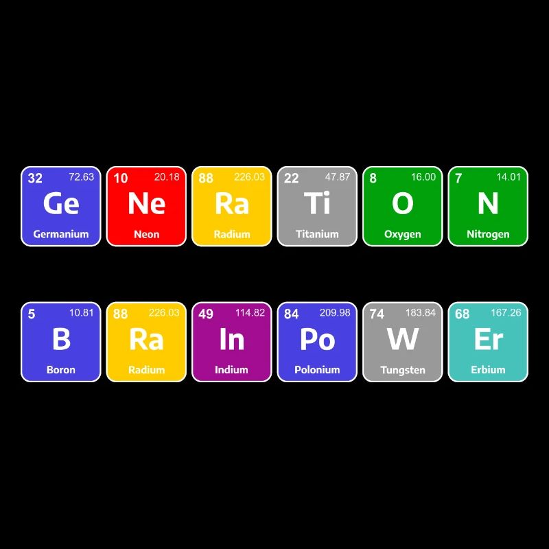 Generation Brainpower