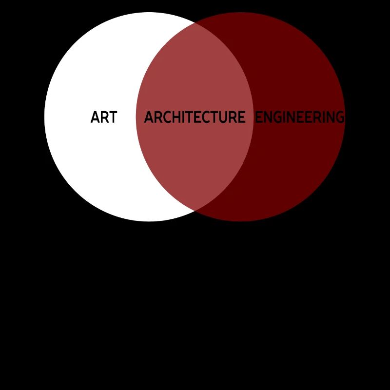 Architecture Art Engineering Architect