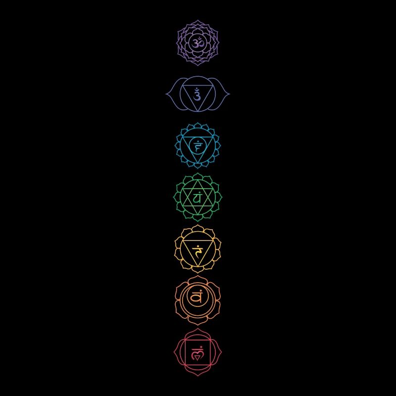 Hindouisme Chakra Bouddhisme Sanskrit Méditation Vajr