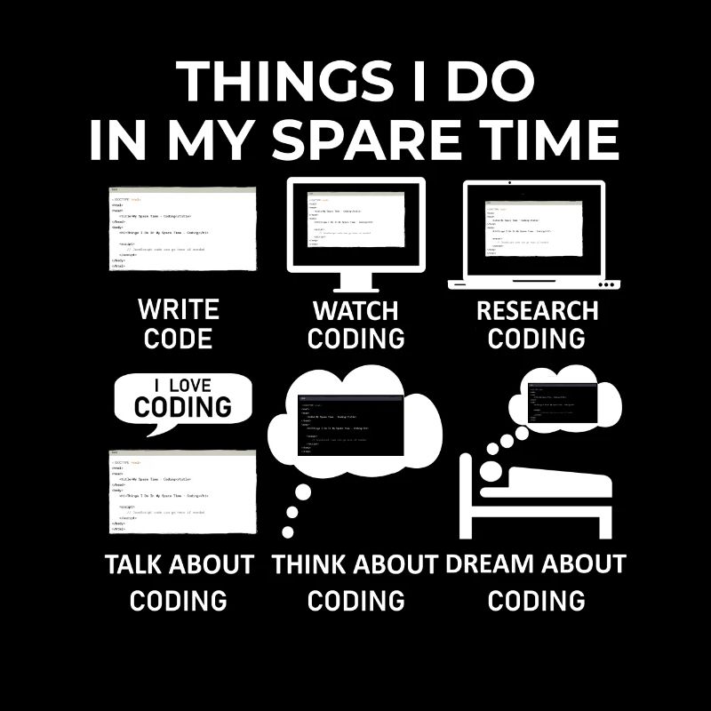 Things I Do in my Spare Time - Coding