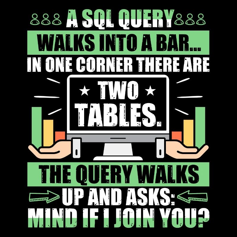 Database Administrator SQL Database Admin