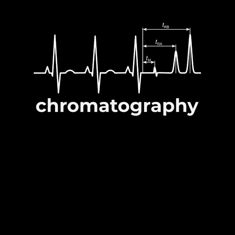 High performance liquid chromatography HPLC