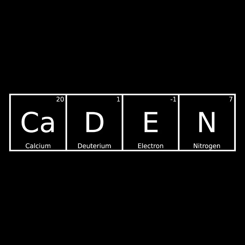 Caden Name First Name Chemistry Periodic Table Elements
