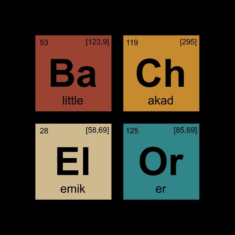 Bachelorabschluss Bachelor of Science Bachelor