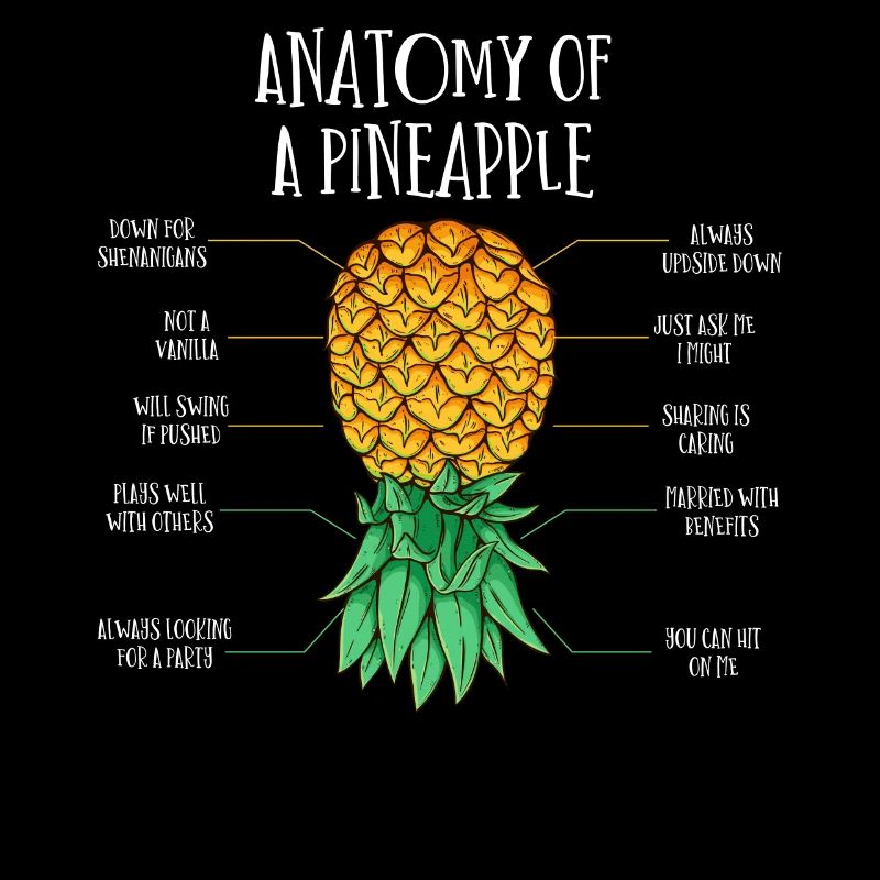 Auf Den Kopf Der Ananasananas Anatomie