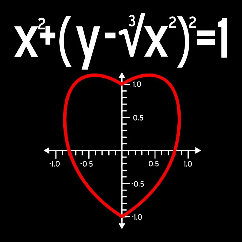 Coeur de maths