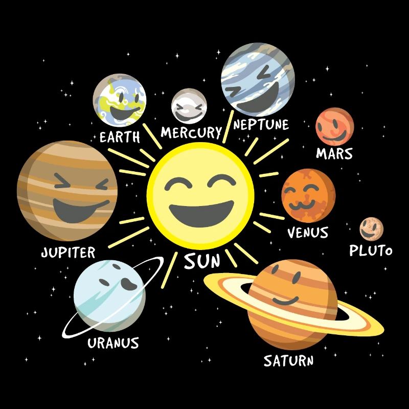 solar system