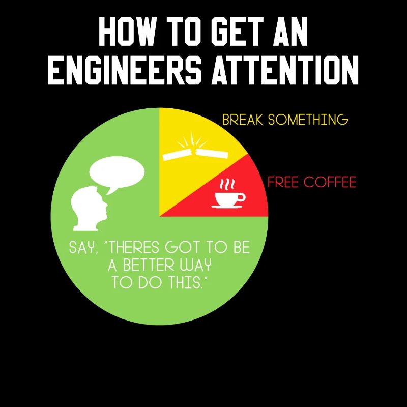 engineer