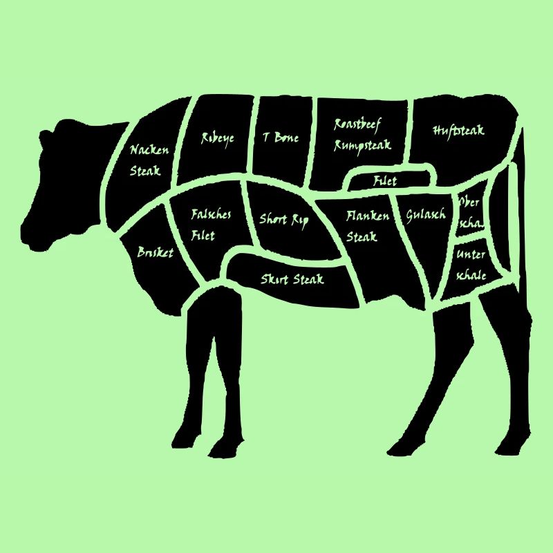 Beef