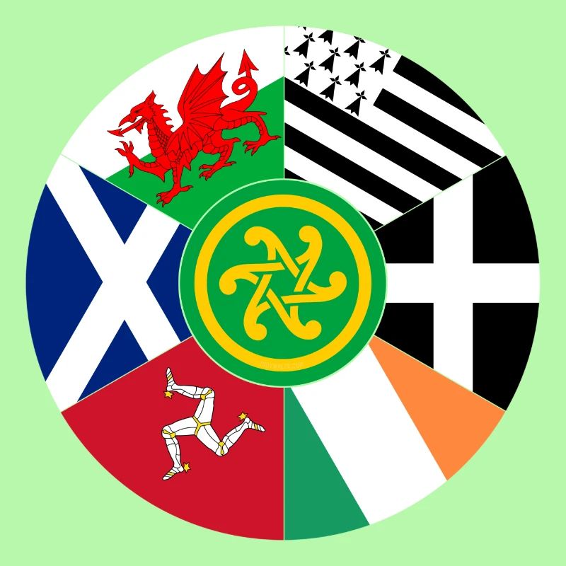 Celtic Nations Flags, Pan Celtic, Wales, Scotland
