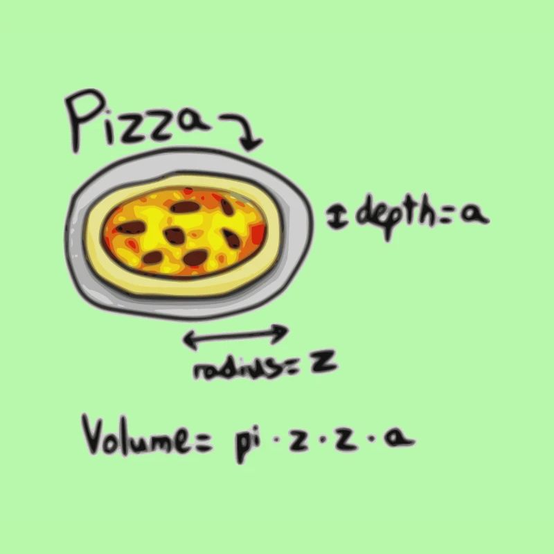 pizza mathe nerd
