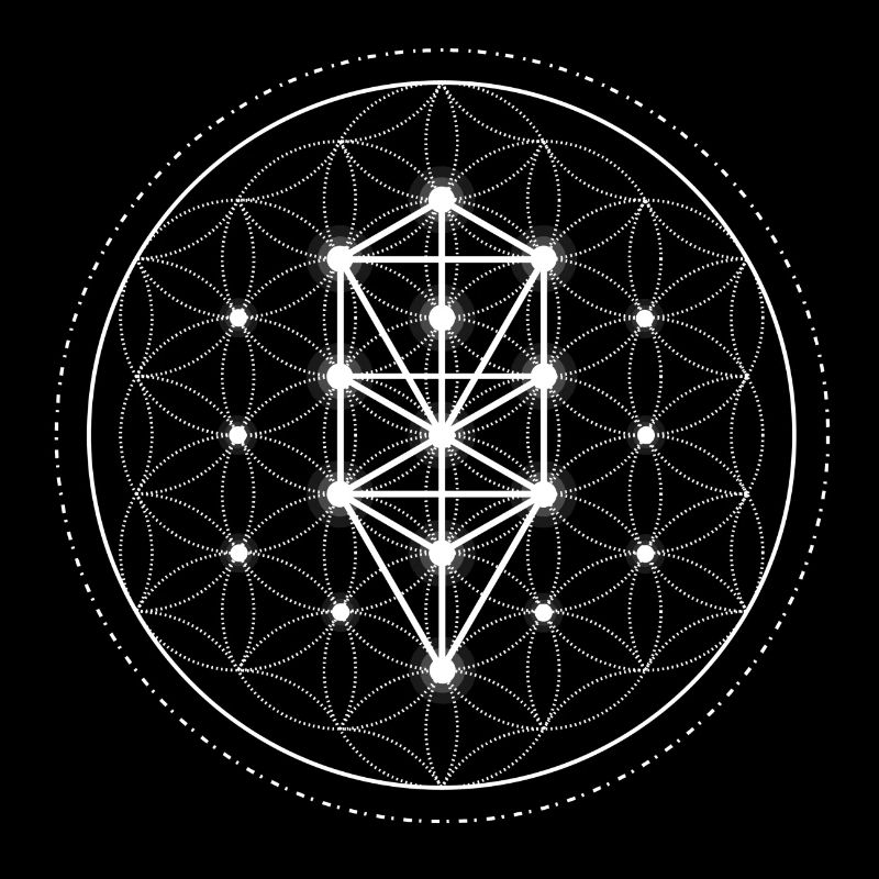 Sacred Geometry
