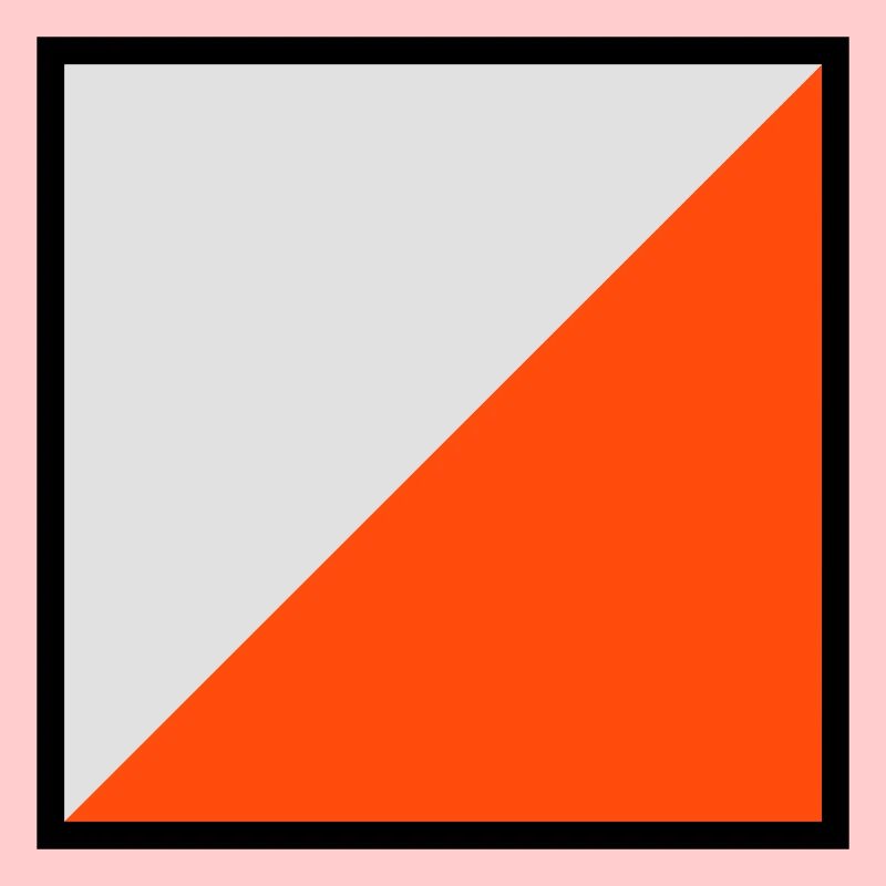 écran d'orientation