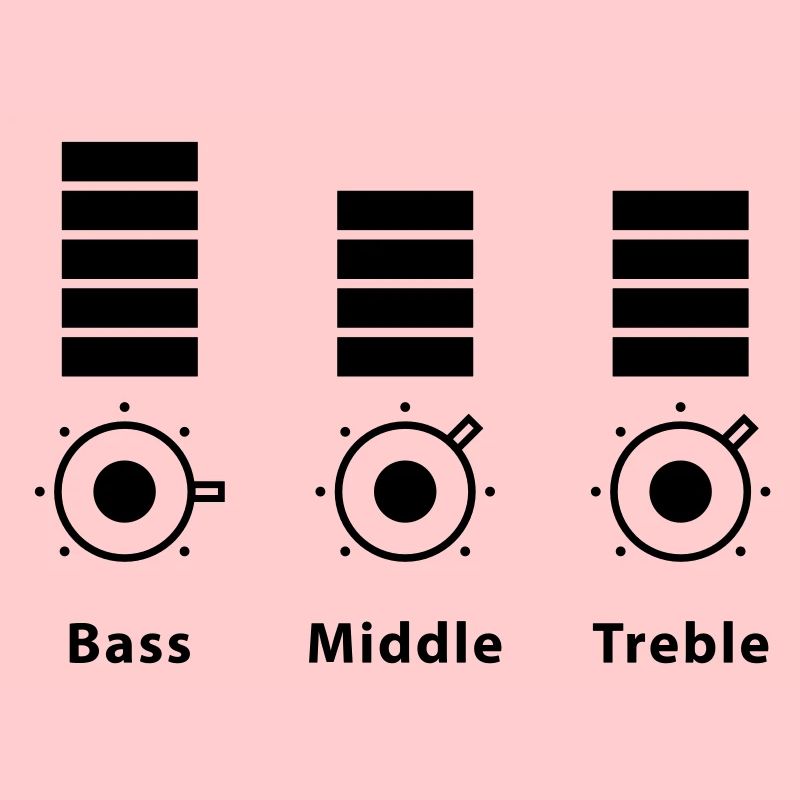 mixer