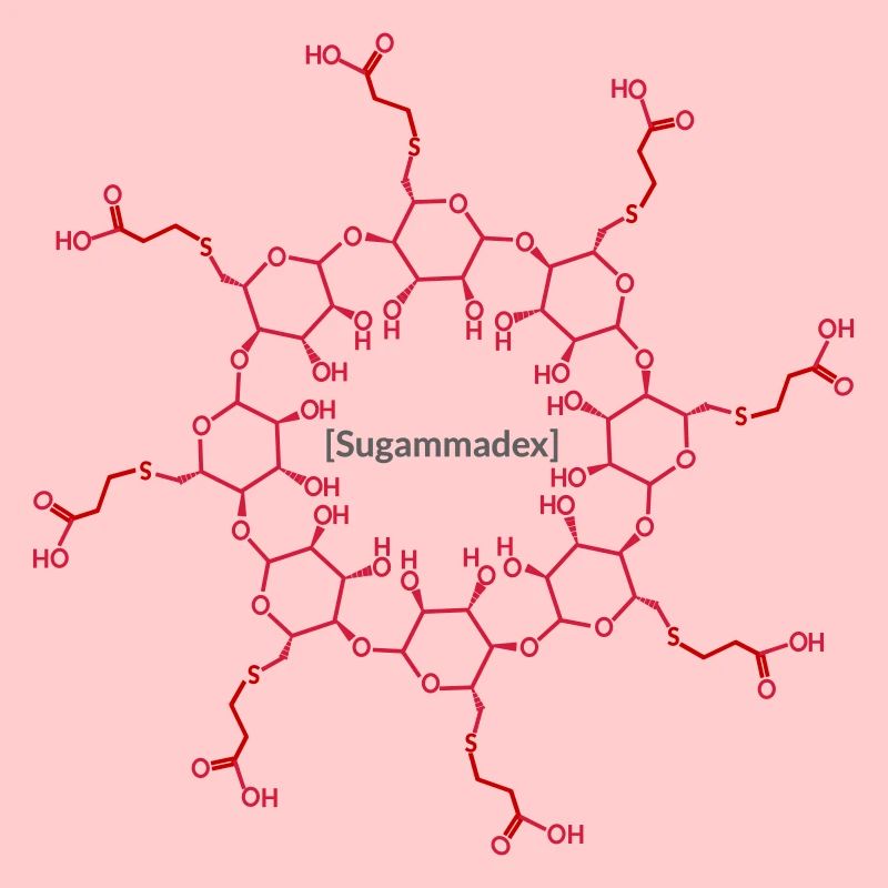 Sugammadex
