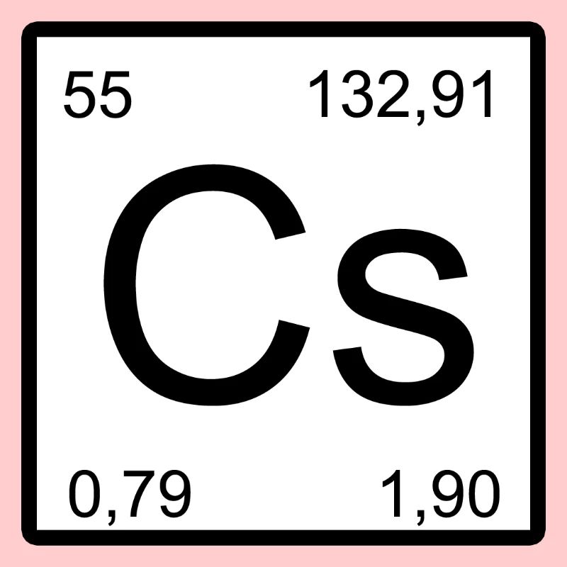 Cesium Element Quadrat