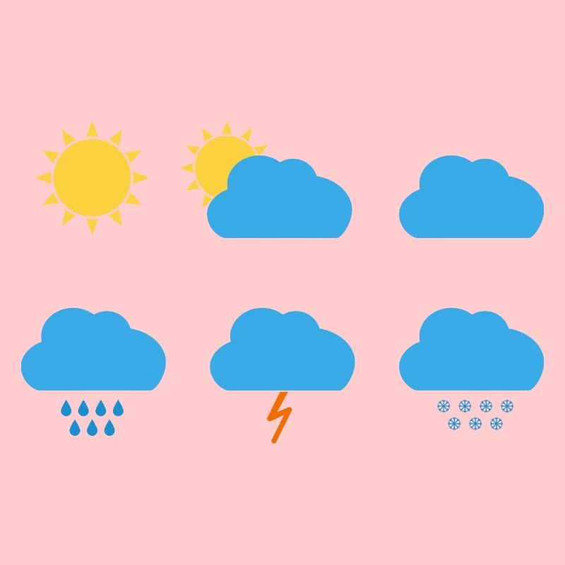 Symboles Météo