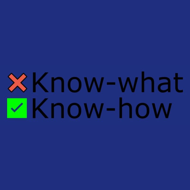 Know-how