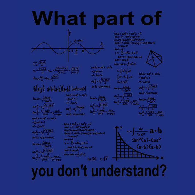 Algebra Mathematik Mathelehrer Studium Uni Abitur