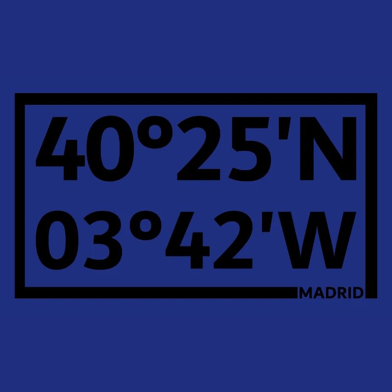 Madrid Coordinates