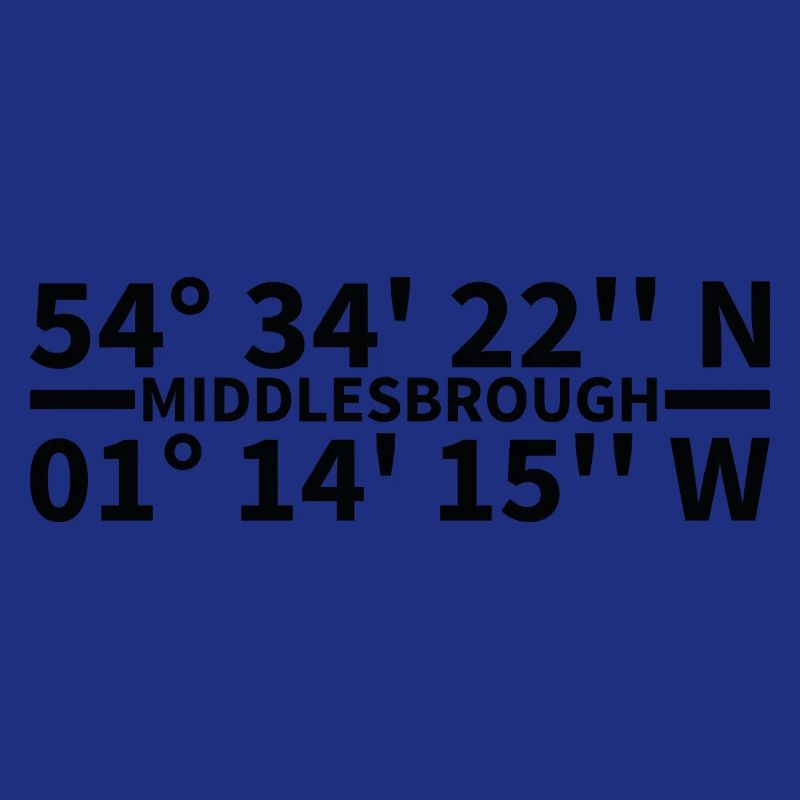 Coordonnées de Middlesbrough