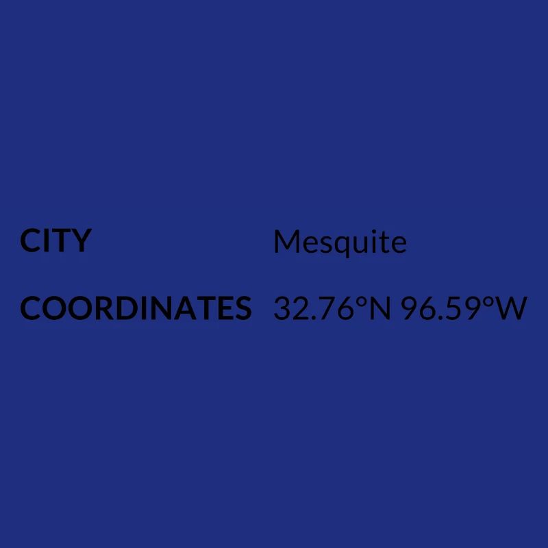 Mesquite, Texas, USA coordinates