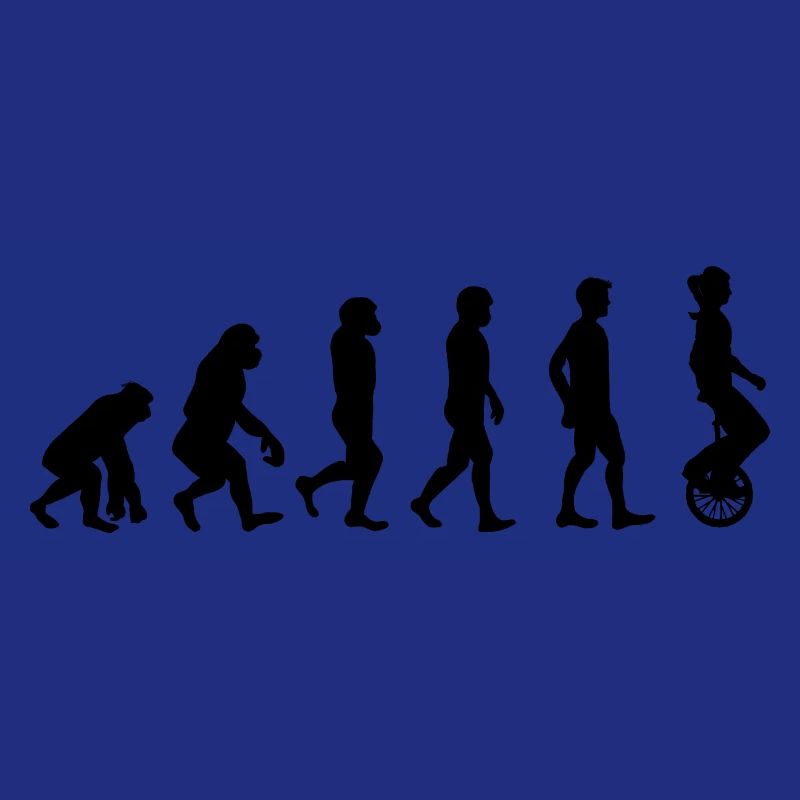 Monocycle évolution Cyclisme Monocyclisme Unicycle Ba