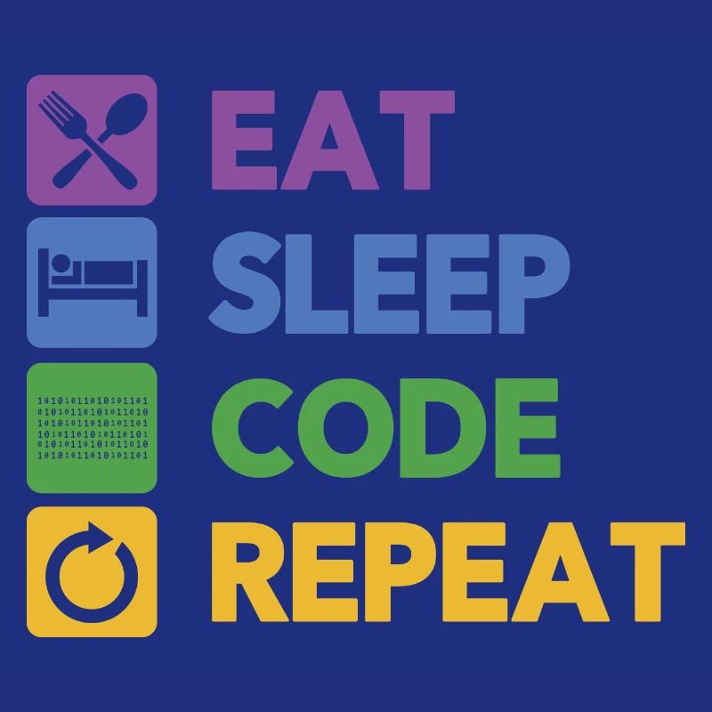 Eat Sleep Code Repeat Coder Programmer Software De