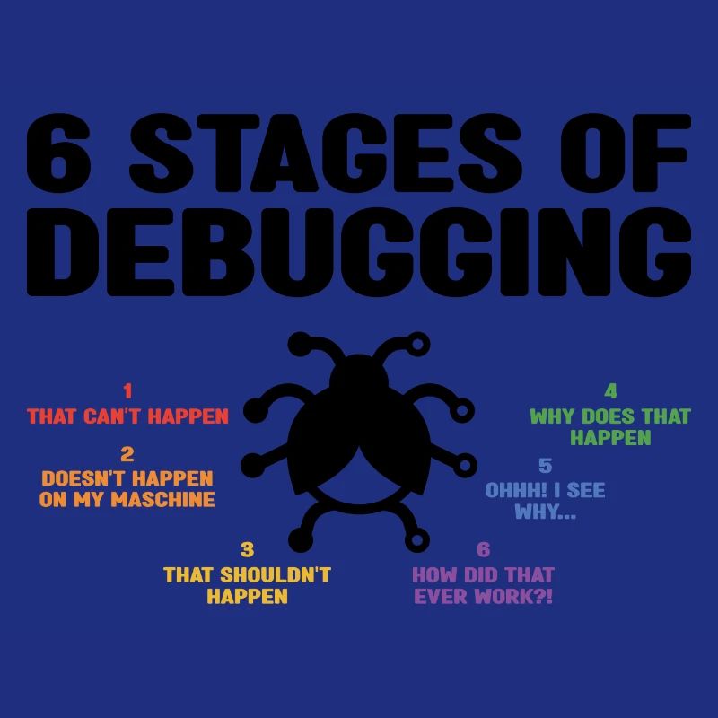 6 Stages Of Debugging Coder Programmer Software De
