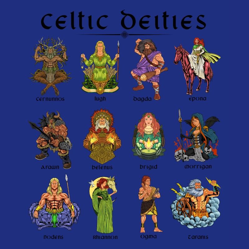 Celtic Gods