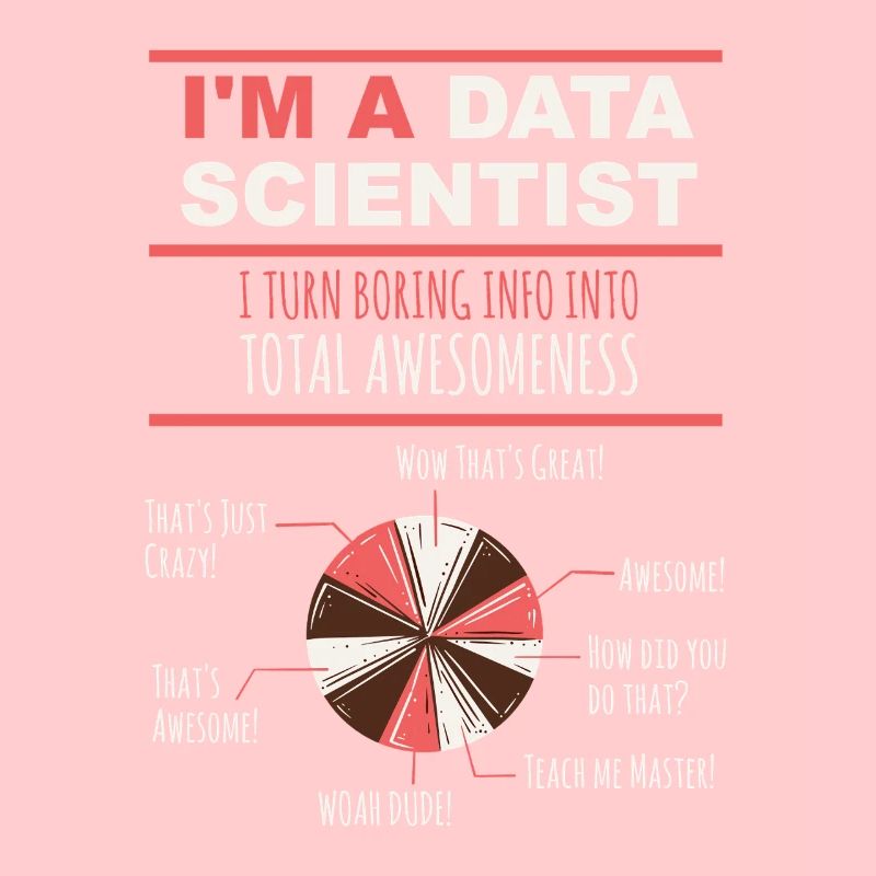 I’m a Data Scientist Boring Info into Awesomeness
