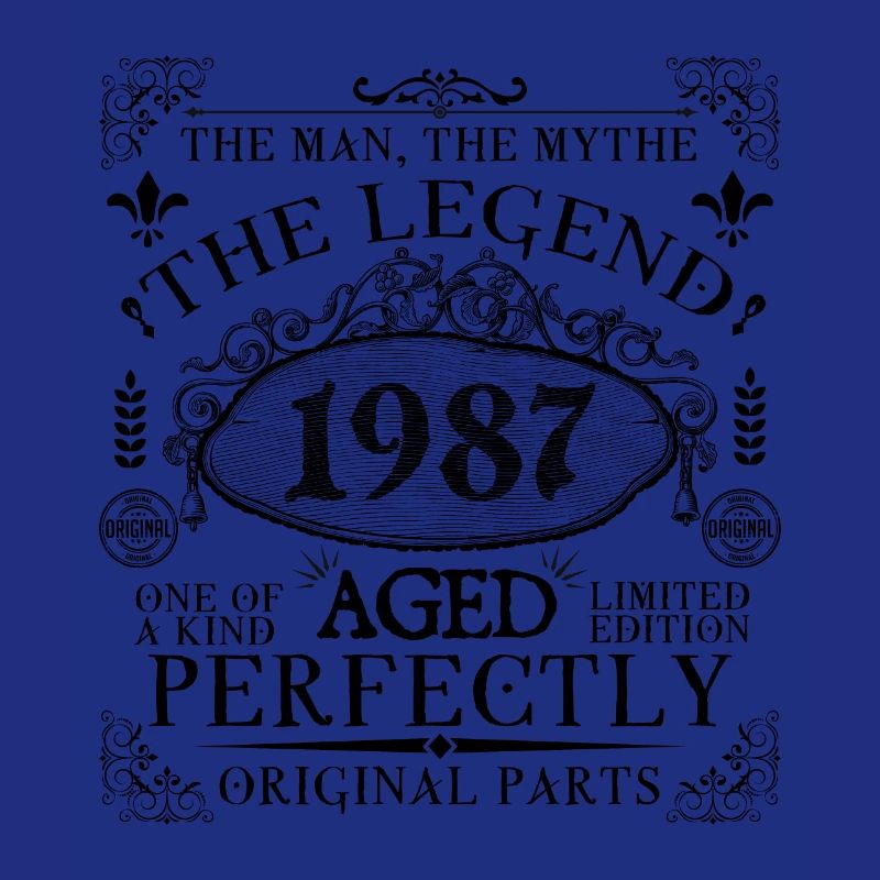 1987 | The Legend since 1987 birthday