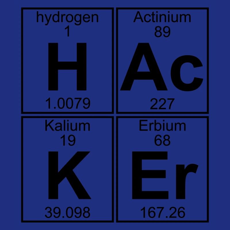 H-Ac-K-Er (hacker) - Full