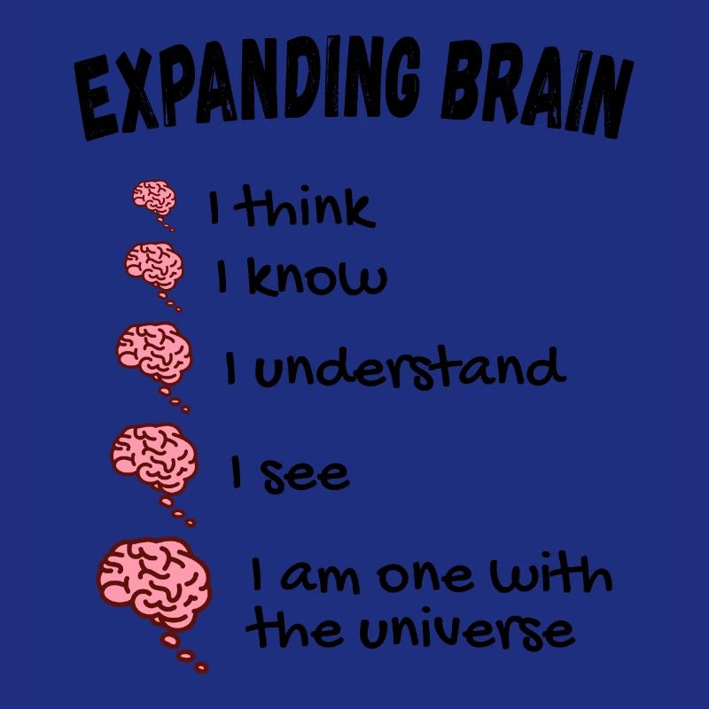 Gehirn erweitern - Expanding Brain Meme