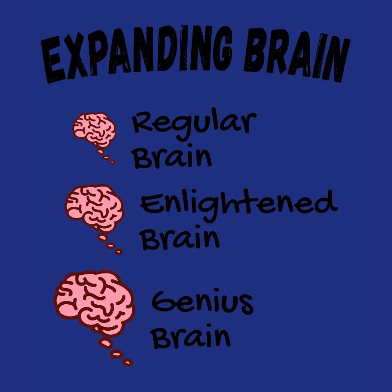 Gehirn erweitern - Expanding Brain Meme