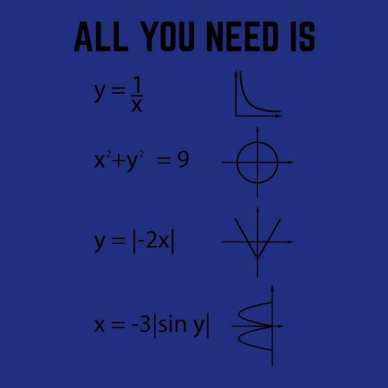 Mathematicians | Students Math Math Gift