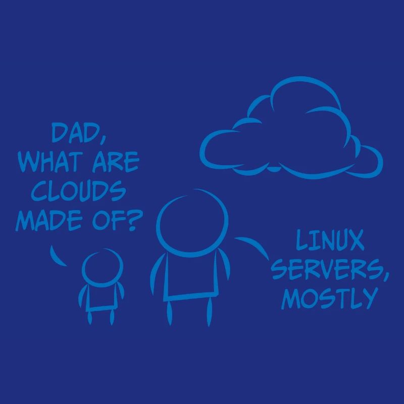 Linux Informatique développeur Cadeau de programmation