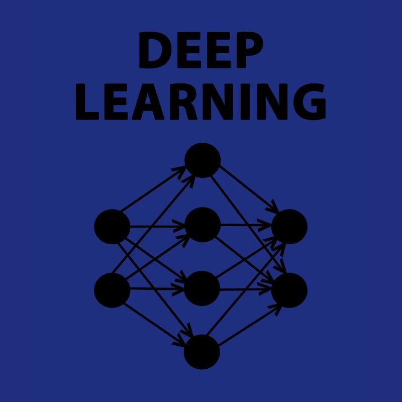 Deep Learning Neural Network Science