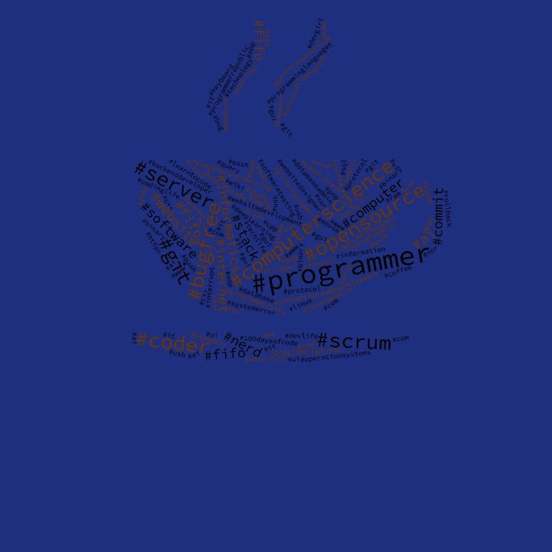 Hashtag Wordcloud Programmer, Coffee, Word Cloud