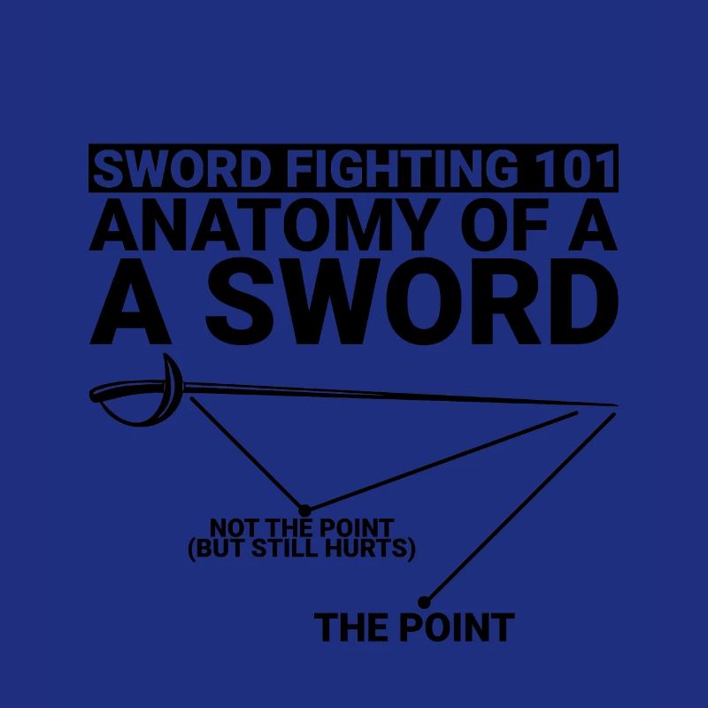 Combat à l’épée 101 Anatomie d’une épée 2